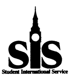 SIS STUDENT INTERNATIONAL SERVICE logo