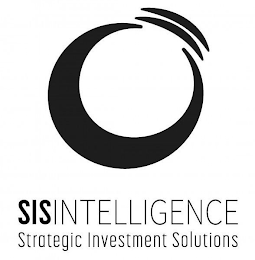 SISINTELLIGENCE STRATEGIC INVESTMENT SOLUTIONS logo