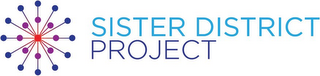 SISTER DISTRICT PROJECT logo
