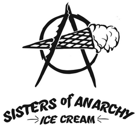 SISTERS OF ANARCHY logo