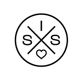 SISX logo