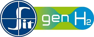 SIT GEN H2 logo