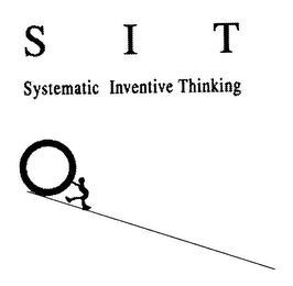 SIT SYSTEMATIC INVENTIVE THINKING logo