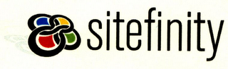 SITEFINITY