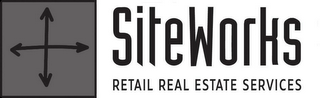 SITEWORKS RETAIL REAL ESTATE SERVICES logo