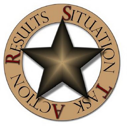 SITUATION TASK ACTION RESULTS logo