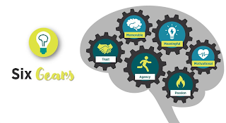 SIX GEARS MEMORABLE MEANINGFUL MOTIVATIONAL TRUST AGENCY PASSION