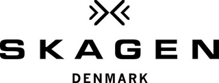 SKAGEN DENMARK logo