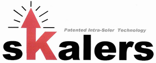 SKALERS PATENTED INTRA-SOLER TECHNOLOGY logo