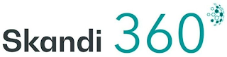 SKANDI 360 logo