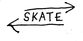 SKATE logo