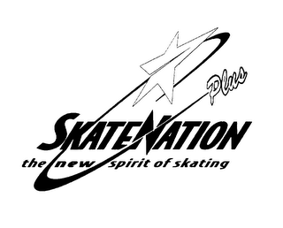 SKATENATION PLUS THE NEW SPIRIT OF SKATING logo