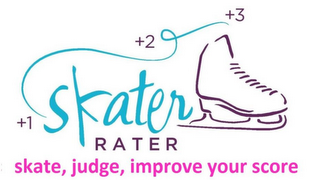 SKATER RATER +1 +2 +3 SKATE, JUDGE, IMPROVE YOUR SCORE logo