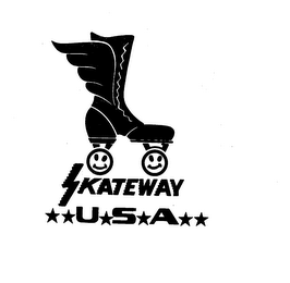 SKATEWAY USA logo