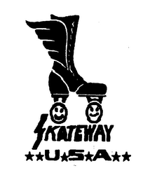 SKATEWAY USA logo