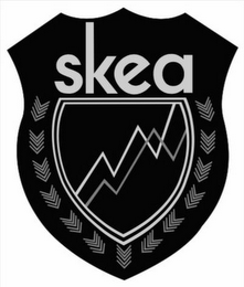 SKEA logo