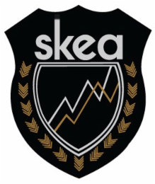 SKEA