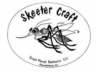 SKEETER CRAFT GREAT MARSH BOATWORKS LLC MARSHALLBERG NC logo