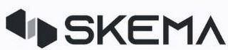 SKEMA logo