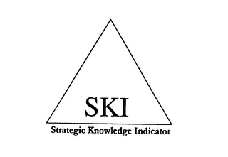 SKI STRATEGIC KNOWLEDGE INDICATOR logo