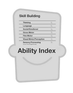 SKILL BUILDING THINKING % LANGUAGE % SOCIAL/EMOTIONAL % GROSS MOTOR % FINE MOTOR % VISUAL MOTOR/PERCEPTION % SENSORY PROCESSING % FOCUS: TOUCH/SIGHT/SOUND ABILITY INDEX logo