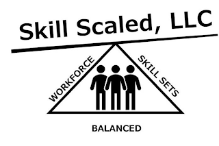 SKILL SCALED, LLC WORKFORCE SKILL SETS BALANCED logo
