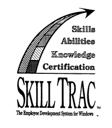 SKILL TRAC SKILLS ABILITIES KNOWLEDGE CERTIFICATION logo