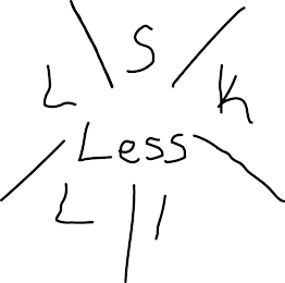 SKILLESS logo