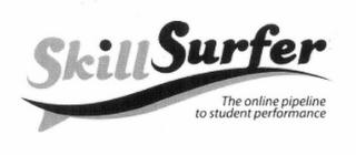 SKILLSURFER THE ONLINE PIPELINE TO STUDENT PERFORMANCE logo