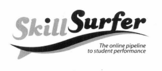 SKILLSURFER THE ONLINE PIPELINE TO STUDENT PERFORMANCE logo