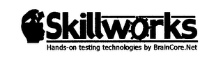 SKILLWORKS HANDS-ON TESTING TECHNOLOGIES BY BRAINCORE.NET logo