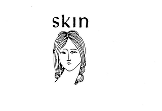 SKIN logo