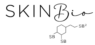 SKIN BIO SB SB SB2 logo