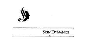 SKIN DYNAMICS logo