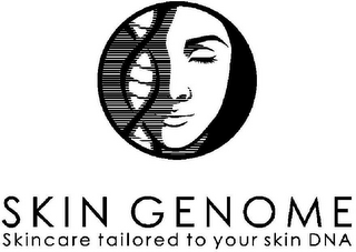 SKIN GENOME SKINCARE TAILORED TO YOUR SKIN DNA logo