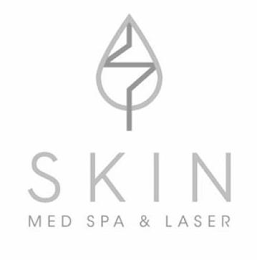 SKIN MED SPA & LASER logo