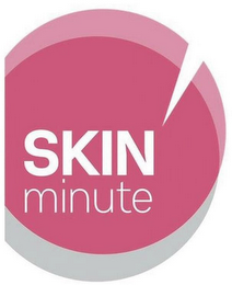 SKIN MINUTE logo