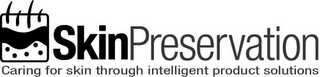 SKIN PRESERVATION CARING FOR SKIN THROUGH INTELLIGENT PRODUCT SOLUTIONS logo