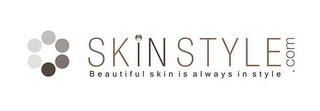 SKIN STYLE.COM BEAUTIFUL SKIN IS ALWAYS IN STYLE logo