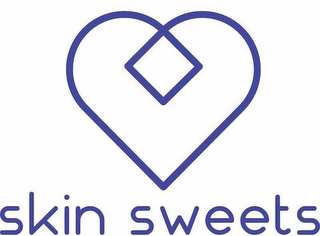 SKIN SWEETS logo