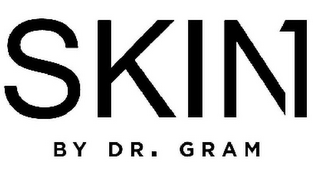 SKIN1 BY DR. GRAM logo