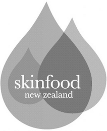 SKINFOOD NEW ZEALAND logo