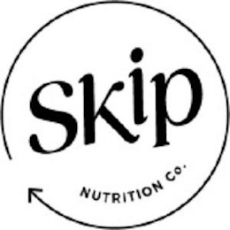SKIP NUTRITION CO. logo