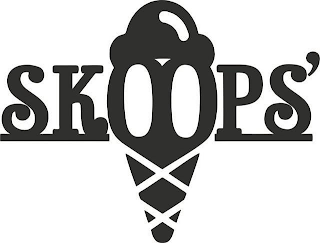 SKOOPS' logo