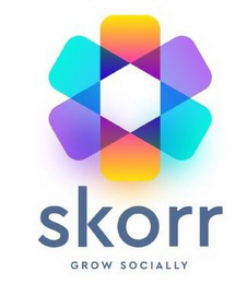SKORR GROW SOCIALLY