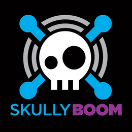SKULLYBOOM logo
