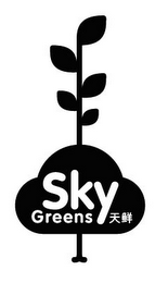 SKY GREENS logo