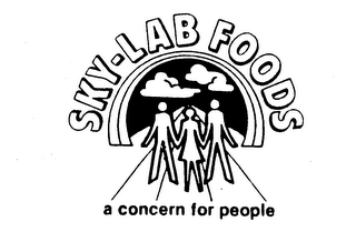 SKY-LAB FOODS A CONCERN FOR PEOPLE logo