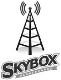 SKYBOX SCOREBOARDS logo