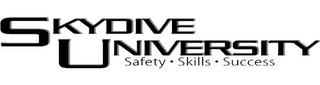 SKYDIVE UNIVERSITY SAFETY · SKILLS · SUCCESS logo
